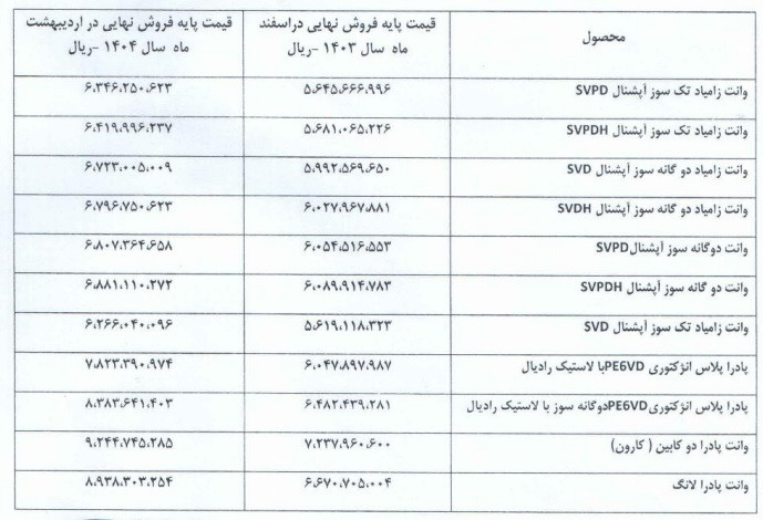 قیمت+نیسان-وانت